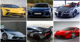 Top 10 Siêu xe được tìm kiếm nhiều nhất trên Google hiện nay