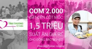 Top 10 Tổ chức từ thiện nổi tiếng tại TP. Hồ Chí Minh